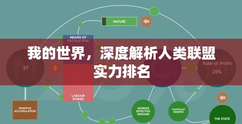 我的世界，深度解析人类联盟实力排名