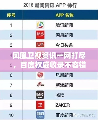 凤凰卫视资讯一网打尽，百度权威收录不容错过