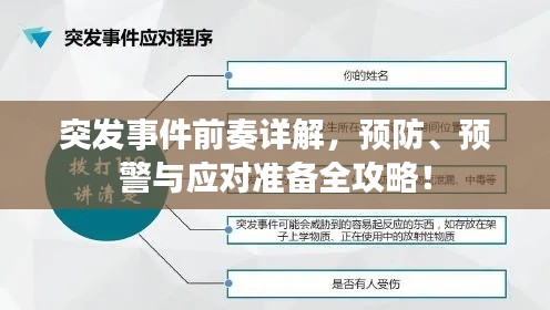 突发事件前奏详解，预防、预警与应对准备全攻略！