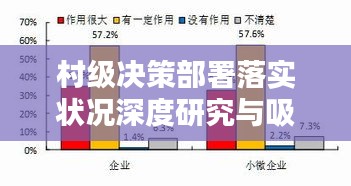 村级决策部署落实状况深度研究与吸引眼球的探讨