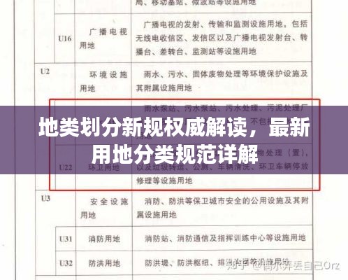 地类划分新规权威解读，最新用地分类规范详解