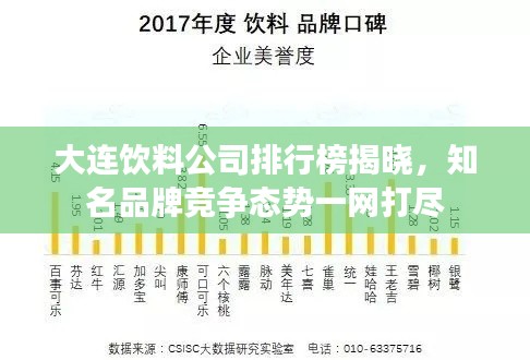 大连饮料公司排行榜揭晓，知名品牌竞争态势一网打尽