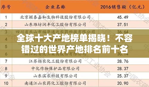全球十大产地榜单揭晓！不容错过的世界产地排名前十名