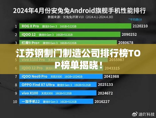 江苏钢制门制造公司排行榜TOP榜单揭晓！