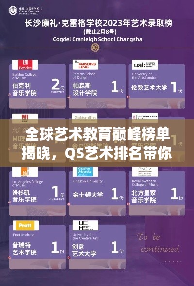 全球艺术教育巅峰榜单揭晓，QS艺术排名带你领略顶尖殿堂的魅力