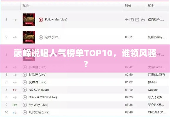 巅峰说唱人气榜单TOP10，谁领风骚？