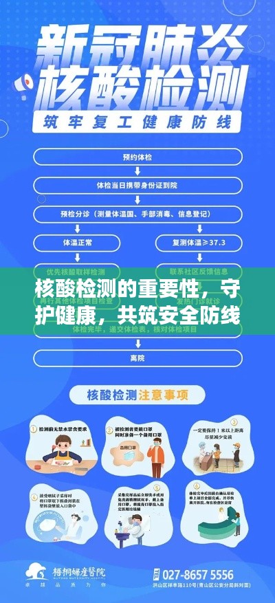 核酸检测的重要性，守护健康，共筑安全防线！