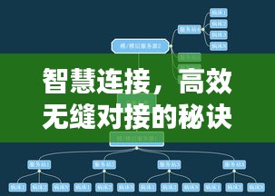 智慧连接，高效无缝对接的秘诀