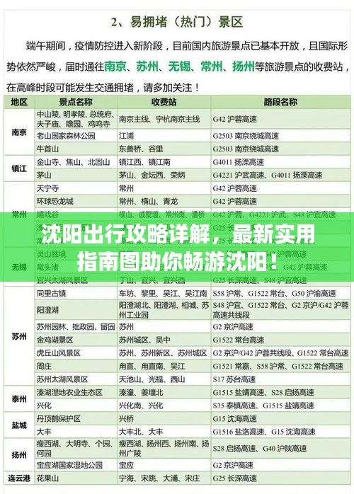 沈阳出行攻略详解，最新实用指南图助你畅游沈阳！