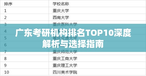 广东考研机构排名TOP10深度解析与选择指南