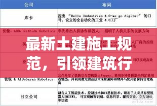 最新土建施工规范，引领建筑行业迈向新发展的关键因素解析