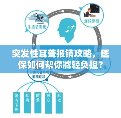 商务合作 第48页
