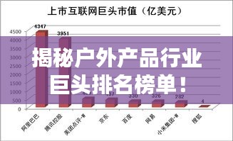 揭秘户外产品行业巨头排名榜单！