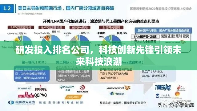 研发投入排名公司，科技创新先锋引领未来科技浪潮