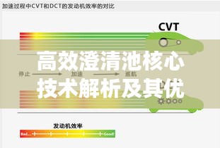 高效澄清池核心技术解析及其优势亮点