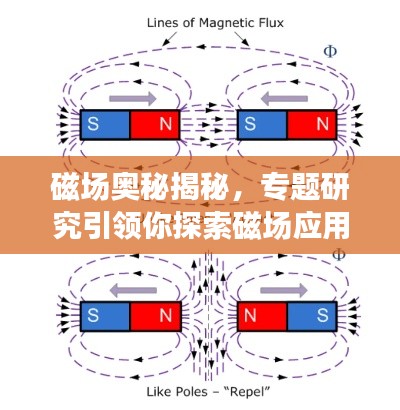磁场奥秘揭秘，专题研究引领你探索磁场应用之旅