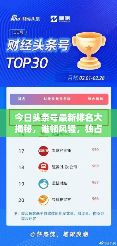 今日头条号最新排名大揭秘，谁领风骚，独占榜首？