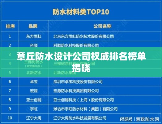 章丘防水设计公司权威排名榜单揭晓