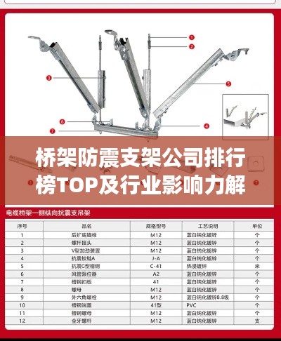 桥架防震支架公司排行榜TOP及行业影响力解析