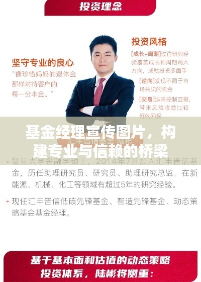 基金经理宣传图片，构建专业与信赖的桥梁