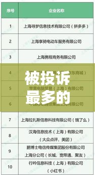 被投诉最多的公司排名曝光，谁是问题频发者？