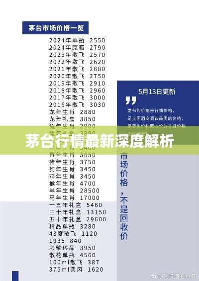 接连不断