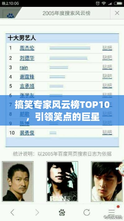搞笑专家风云榜TOP10，引领笑点的巨星