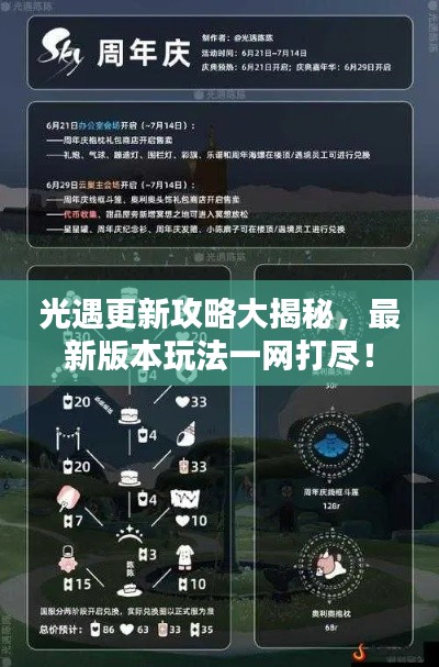 光遇更新攻略大揭秘，最新版本玩法一网打尽！
