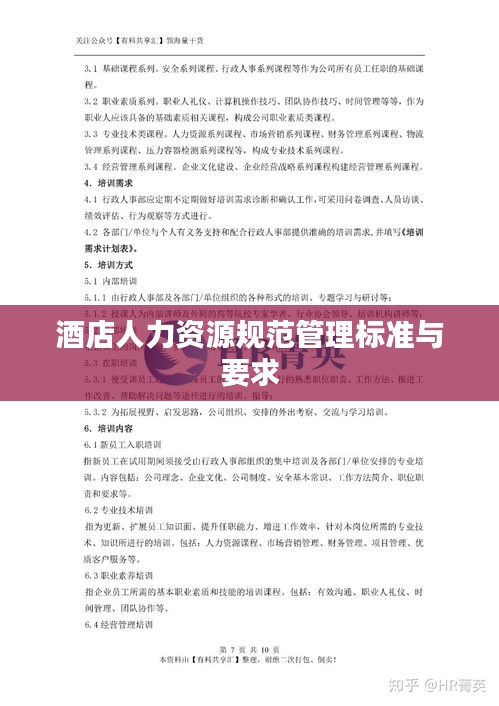 酒店人力资源规范管理标准与要求