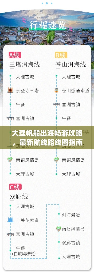 大理帆船出海畅游攻略，最新航线路线图指南
