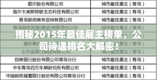 揭秘2015年最佳雇主榜单，公司待遇排名大解密！