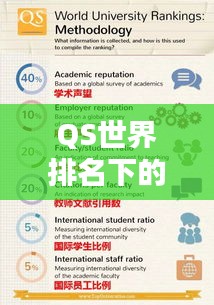 QS世界排名下的法学专业深度评估