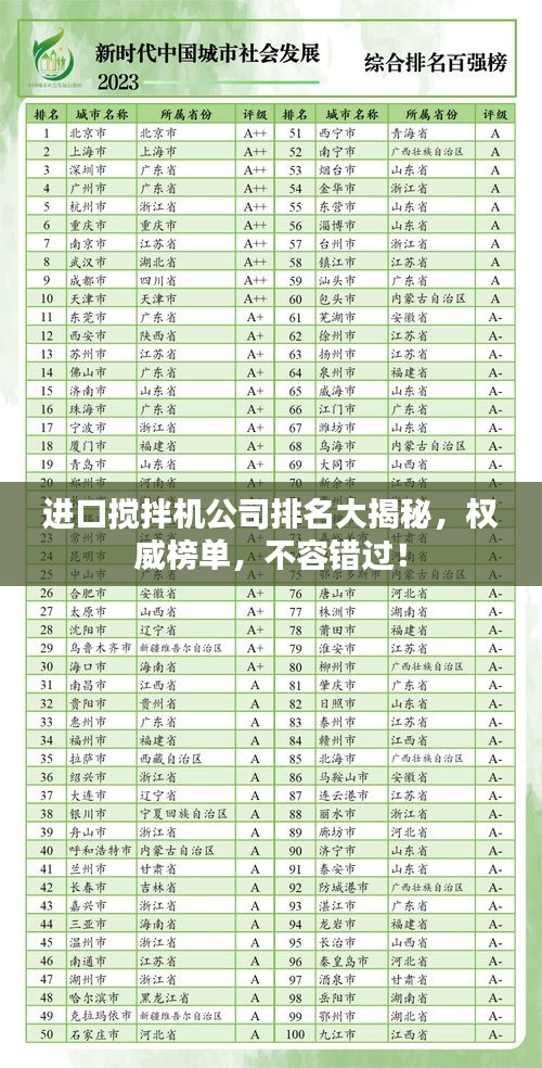 进口搅拌机公司排名大揭秘，权威榜单，不容错过！