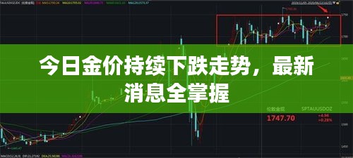 今日金价持续下跌走势，最新消息全掌握