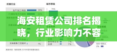 海安租赁公司排名揭晓，行业影响力不容小觑