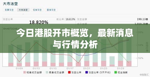 今日港股开市概览，最新消息与行情分析