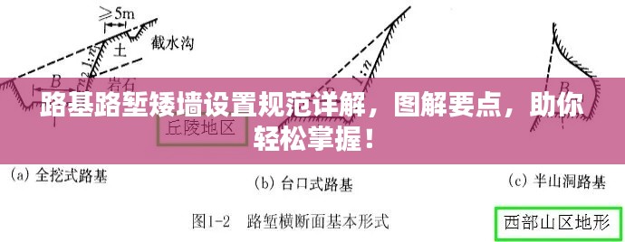 路基路堑矮墙设置规范详解，图解要点，助你轻松掌握！
