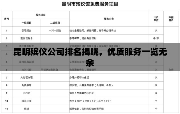昆明殡仪公司排名揭晓，优质服务一览无余