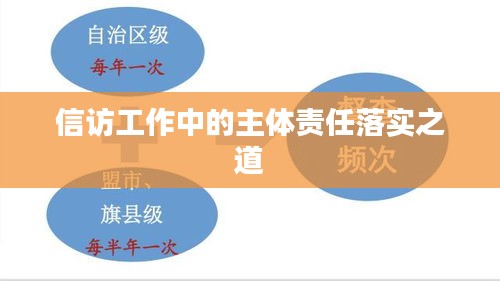 指李推张