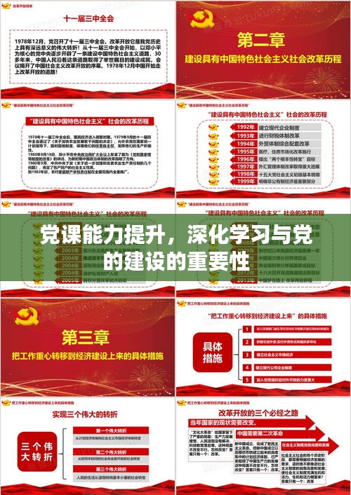 党课能力提升，深化学习与党的建设的重要性