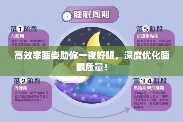 一张一弛