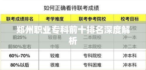 郑州职业专科前十排名深度解析