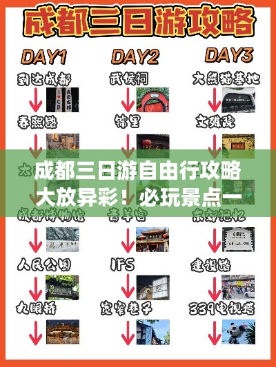 成都三日游自由行攻略大放异彩！必玩景点一网打尽！