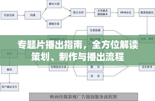 品牌故事 第31页