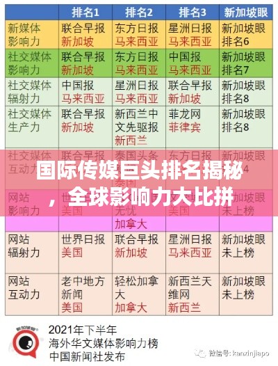 张三李四