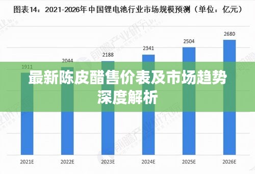 最新陈皮醋售价表及市场趋势深度解析
