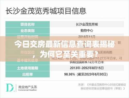 今日交房最新信息查询表揭秘，为何它至关重要？