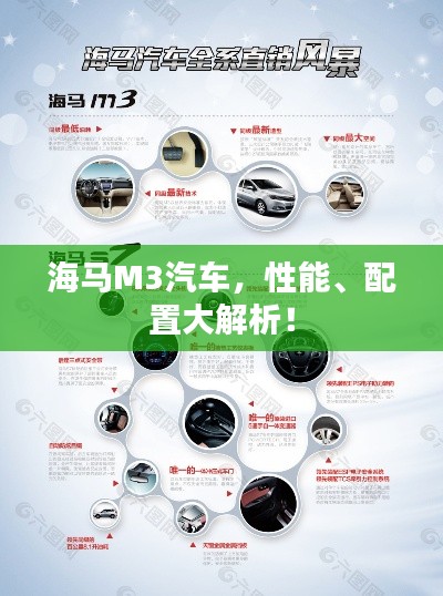 商务合作 第30页