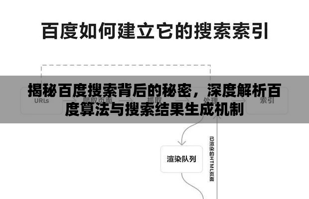 揭秘百度搜索背后的秘密，深度解析百度算法与搜索结果生成机制