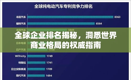 全球企业排名揭秘，洞悉世界商业格局的权威指南